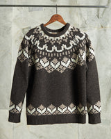 Icelandic Jumper Labour Union Clothing